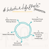 #holdavibe - Your 1:1 mind, body, soul scan + reset